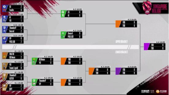 BLG战胜TES夺得2025LPL年度总冠军