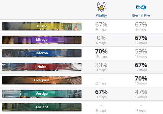 深入了解波兰《Valorant》职业选手Starxo的精彩之路