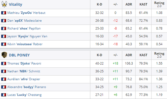 全球15亿用户支持 《决胜巅峰》打造中国电竞开放生态新格局